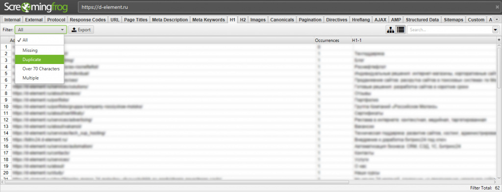 Одинаковые заголовки H1, H2